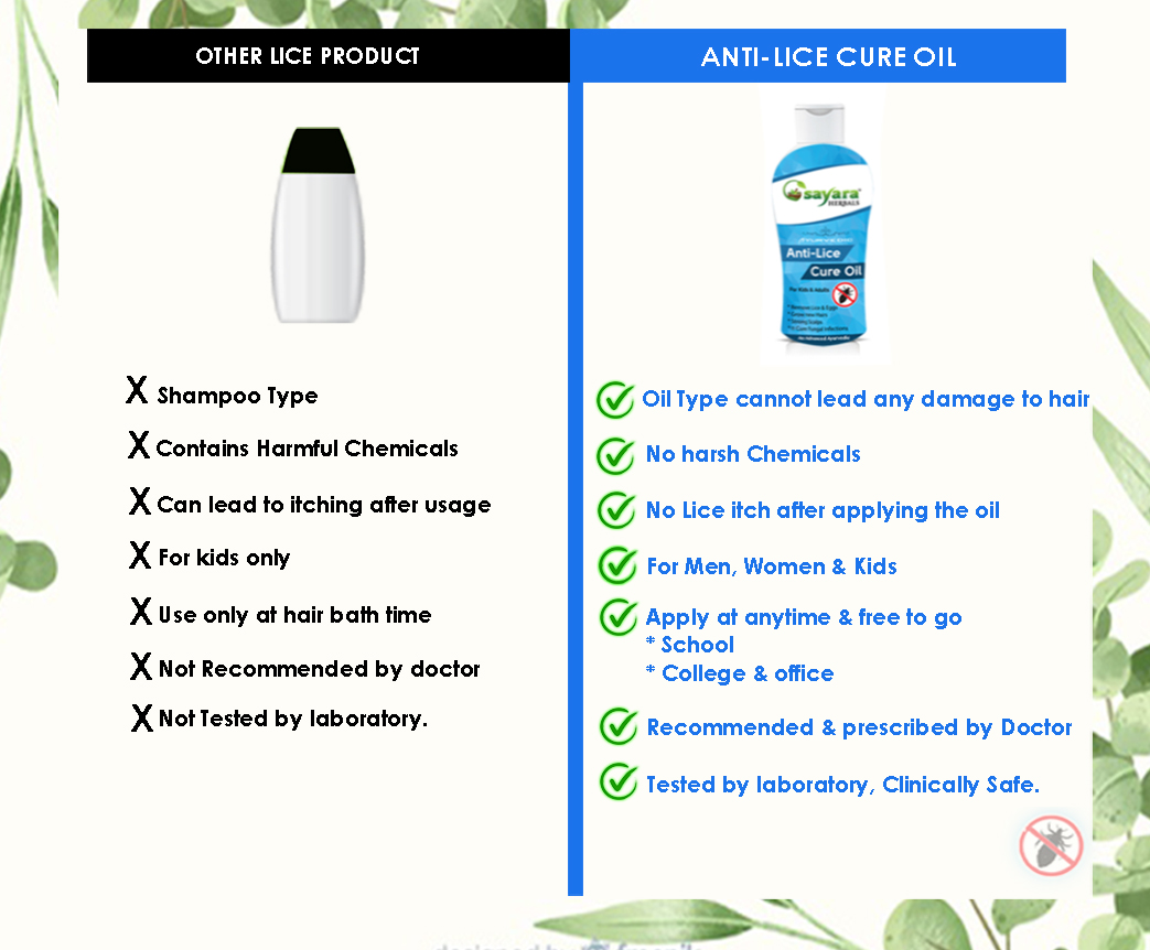 Anti-Lice hair oil (50ml) - Image 4